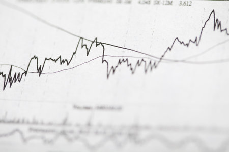 Business & Financial indicators