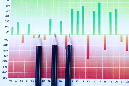 Chart and Pencil  