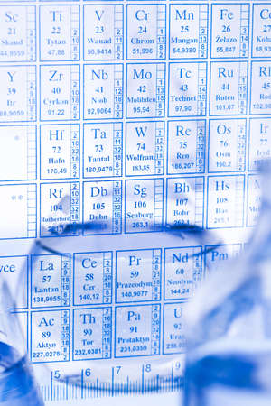 Chemical formulasの写真素材