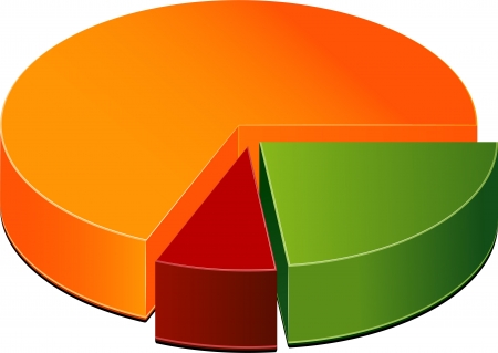 Pie Chart over white.のイラスト素材