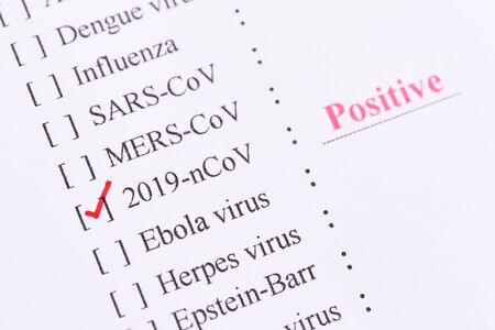 Positive test result of coronavirus 2019 or 2019-nCoVの写真素材