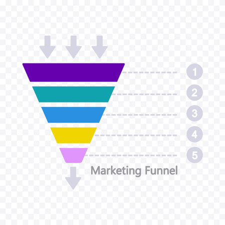 Marketing business funnel symbol. Vector illustration of colorful five step diagram.のイラスト素材