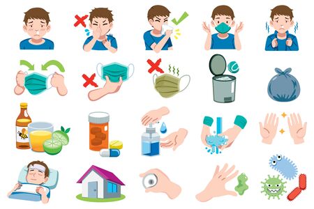 The process basic to health care when having a cold and sick.のイラスト素材