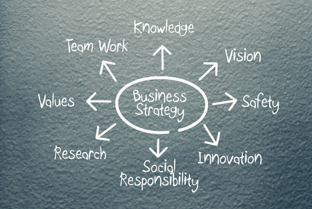 Business Teaching Board - Illustration as JPG Fileの写真素材