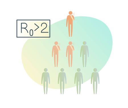 R nought - R0 for Coronavirus COVID-19 - Illustration as EPS 10 Fileのイラスト素材