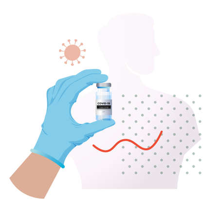 Novel Coronavirus - Vaccination Program
