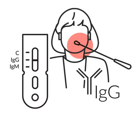 COVID-19 - Antigen Testing Methodsのイラスト素材