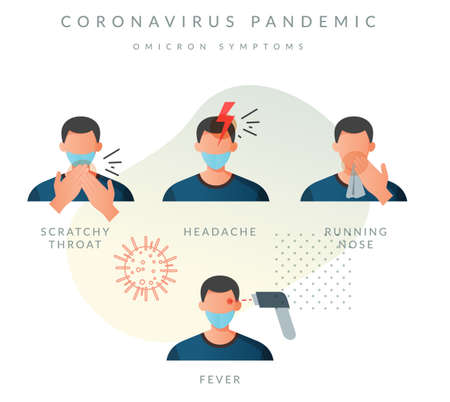Coronavirus - Omicron Symptoms - Sore and Scratchy Throat - Iconのイラスト素材