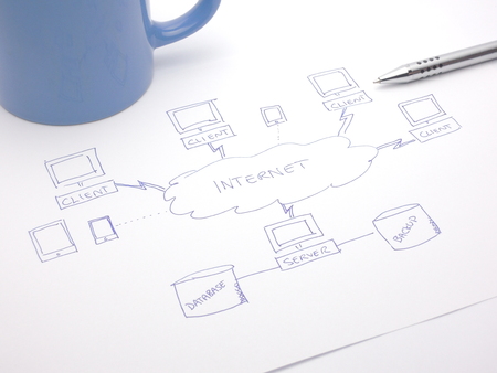 Internet data flow diagram for web server with database