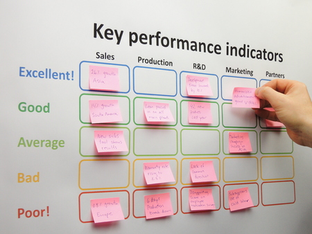 Placing a note when brainstorming and assessing five key performance indicators. The indicators...