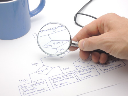Assessing the risk with a decision flow chart and a magnifying glassの写真素材