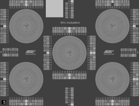 A chart of a focus calibration scale 50% modulation.の写真素材