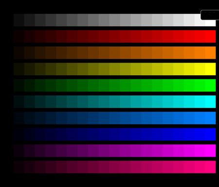 Colorful spectrum palette on black background  RGB illustration.の写真素材