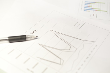 A financial line graph 