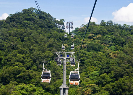 Taiwan Maokong Gondola views
