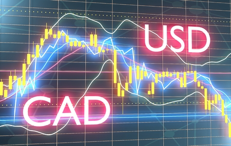 Forex candlestick pattern. Trading chart concept. Financial market chart. Currency pair. Acronym CAD - Canadian Dollar. Acronym USD - United States Dollar. 3D renderingの写真素材