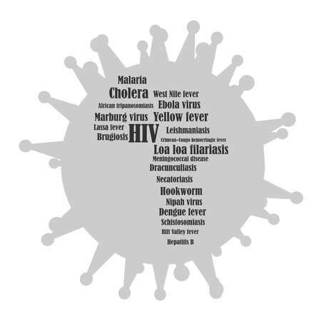 Medical industry, biotechnology and biochemistry. Scientific medical designs. Virus diseases relative theme. African continent map consisted from virus deseasesのイラスト素材