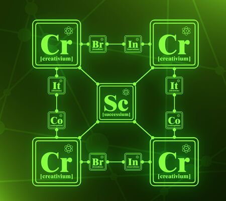 Business model metaphor. Fictional chemical elements. Business chemistry. 3D rendering. Neon bulb illuminationの写真素材