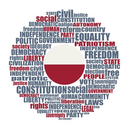 Word cloud with words related to politics, government, parliamentary democracy and political life. Flag of the Polandのイラスト素材