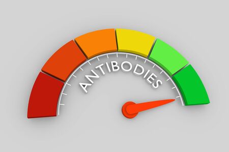 Antibodies level scale with arrow. The measuring device icon. Sign tachometer, speedometer, indicators. Infographic gauge element. 3D renderingの写真素材