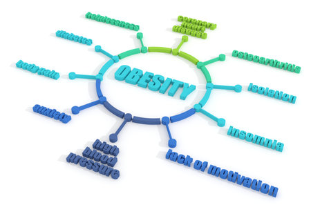Excess weight problem and unhealthy habits concept design. 3D renderingの写真素材