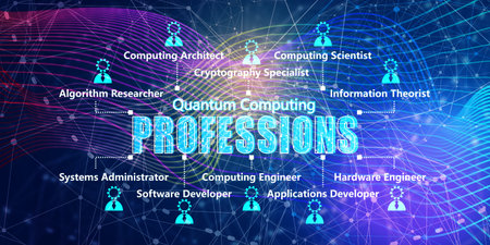 List of professions of future