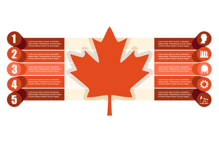 Canada national flag and technology icons with ten features or option of project to select. Minimal infographic illustration for business and technology information visualization.のイラスト素材