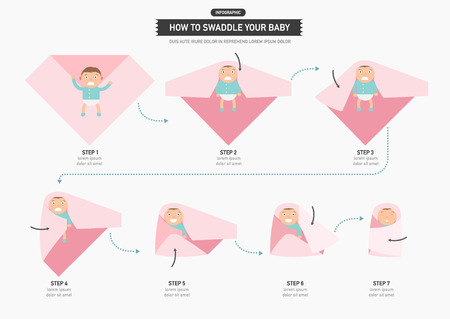 How to swaddle your baby infographic,vector illustrationのイラスト素材
