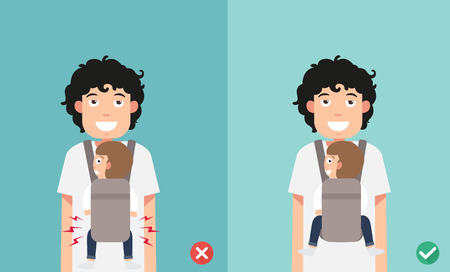 Best and worst positions child for prevention of hip dysplasia,illustration, vectorのイラスト素材