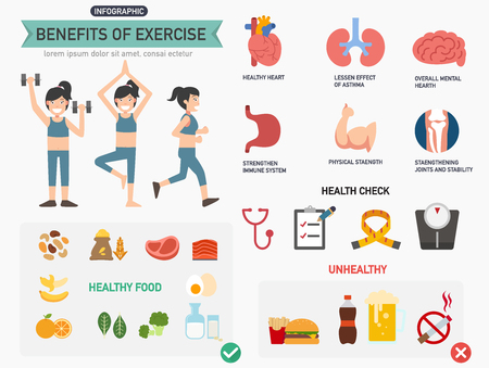 Benefits of exercise infographics.vector illustration.のイラスト素材