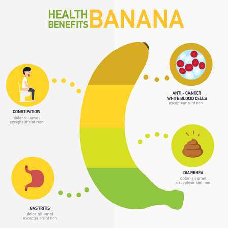Health benefits of banana infographics.vector  illustration.のイラスト素材