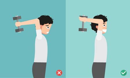 man wrong and right overhead dumbbell posture,vector illustrationのイラスト素材