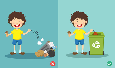 Do not throw littering on the floor,wrong and right.vector illustrationのイラスト素材