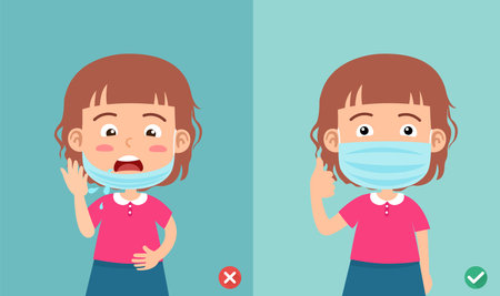 wrong and right wearing the mask to prevent the infection,illustration,vectorのイラスト素材