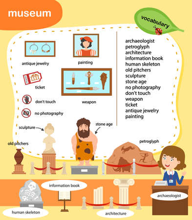 education vocabulary museum vector illustrationのイラスト素材