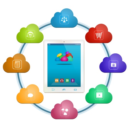Cloud computing services and mobility concept. Modern white Tablet PC and icons of cloud services around it. のイラスト素材