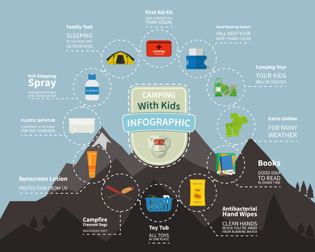 Camping, travel with kids infographic. Summer family vacation concept. Hiking and backpacking with children. Outdoor activity theme with text information. Vector illustrationのイラスト素材