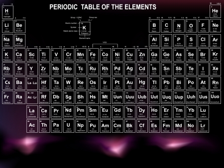  Periodic Table of the Elements with atomic number, symbol and weight のイラスト素材