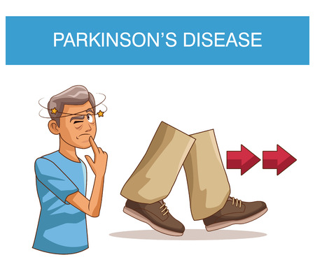 Parkinsons disease cartoon icon vector illustration graphic designのイラスト素材