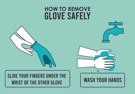 how to remove the gloves covid19 infographic vector illustration designのイラスト素材