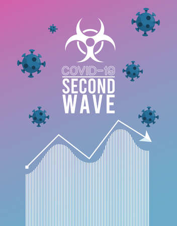 covid19 virus pandemic second wave poster with biohazard sign and statistics vector illustration designのイラスト素材
