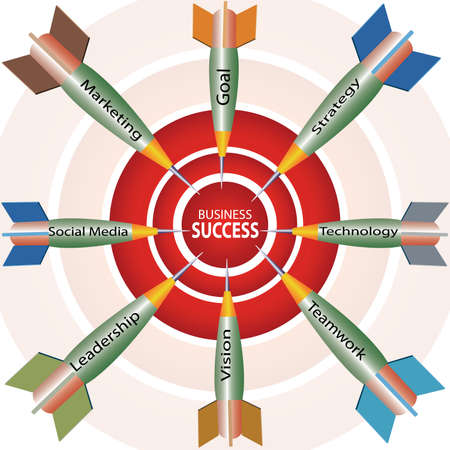 Business success concept.marketing, vision, goal,  Strategy, teamwork, leadership, social media, technology, for business success.  vector iillustrationのイラスト素材