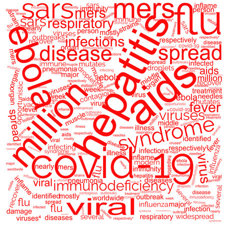 COVID-19 and Other Fatal Viruses including wordcloud vectorのイラスト素材