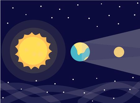 Solar and Lunar Eclipses. Vector Illustration. Penumbral Lunar Eclipse. Lunar eclipse illustration vector in flat styleのイラスト素材