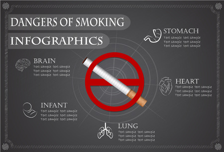 Danger of Smoking,Vectorのイラスト素材
