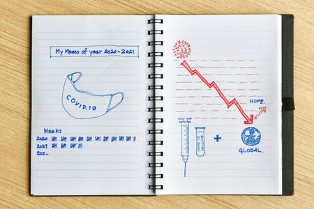 The memo of covid 19 passed years diary on wooden floor, The diaries of covid-19 showing graphic...