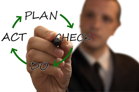 Business planの写真素材