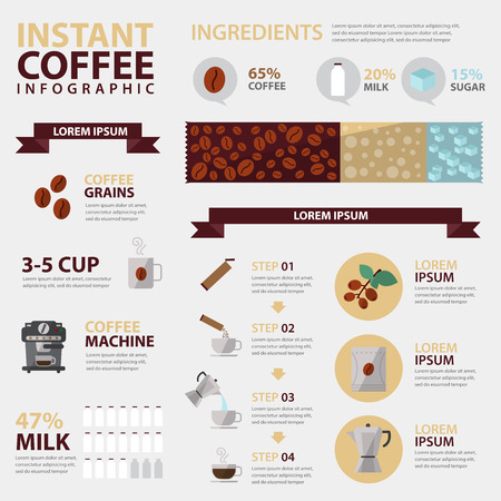 vector instant coffee Infographics conceptのイラスト素材