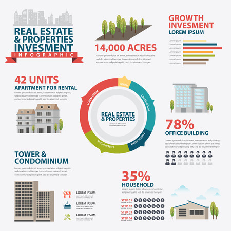 Vector real estate and properties infographic conceptのイラスト素材