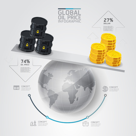 Global business oil price scale Infographics template. illustration. can be used for workflow layout,  diagramのイラスト素材